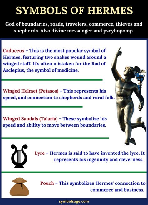 hermes offering|hermes symbolism.